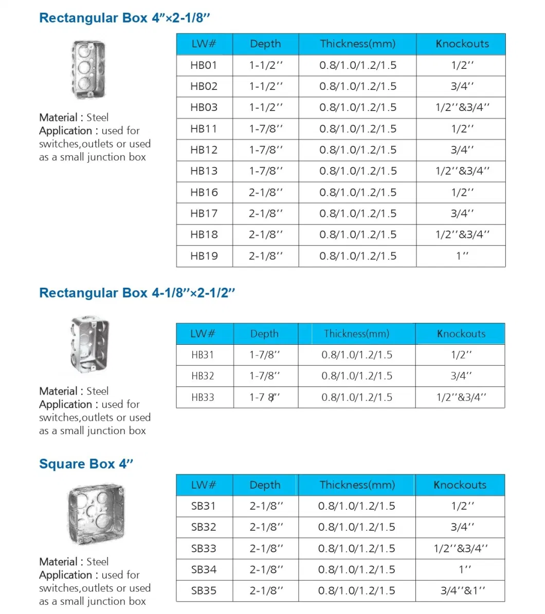 Waterproof Electrical Steel Junction Box with UL Certificate Switch Outlet Box